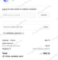 10% The Doux Promo Code Verification Screenshot