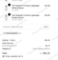 5% ATK Gaming Gear Promo Code Verification Screenshot