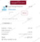 5% WiO SmartFoods Promo Code Verification Screenshot