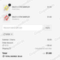 20% MTN OPS Promo Code Verification Screenshot
