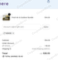 10% Wyndmere Naturals Promo Code Verification Screenshot