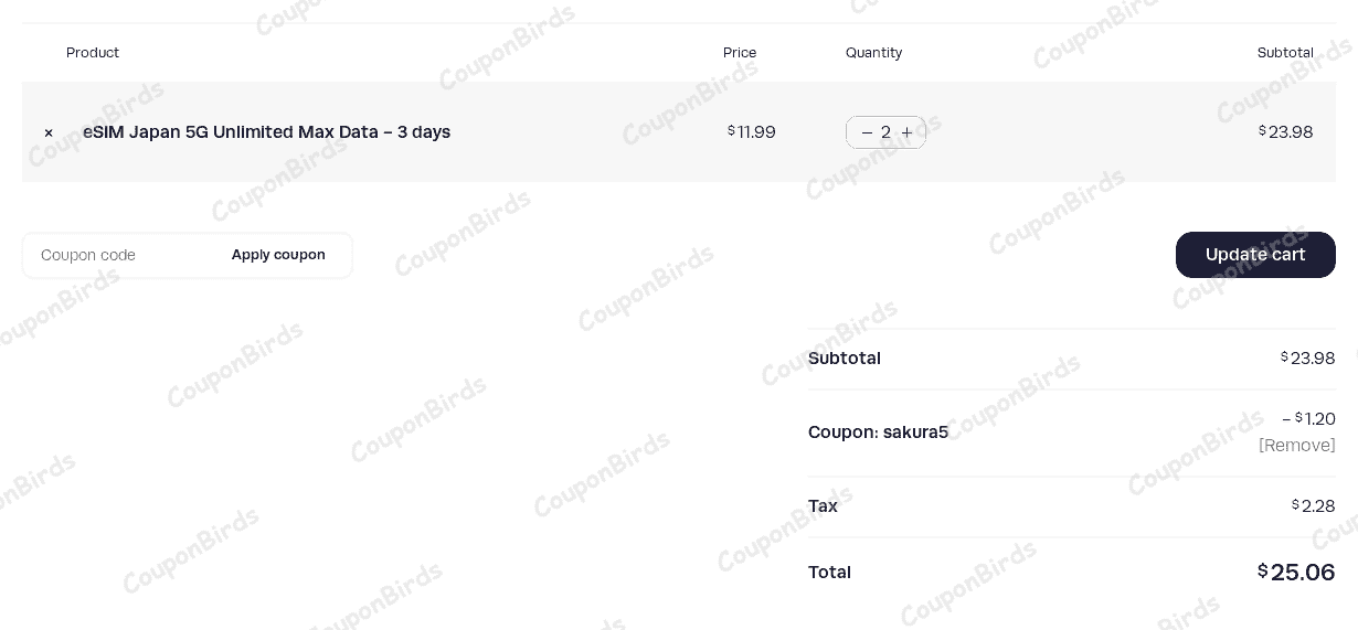 5% eSIM Japan Promo Code Verification Screenshot