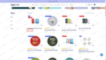 15% Happy Wax Promo Code Verification Screenshot